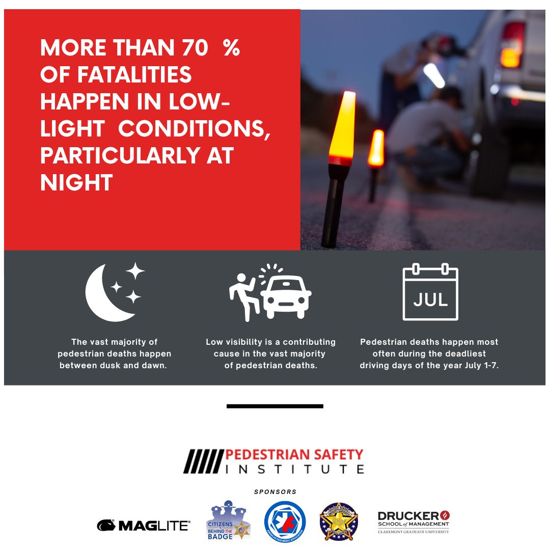 NATIONAL ROADSIDE TRAFFIC SAFETY AWARENESS MONTH Maglite