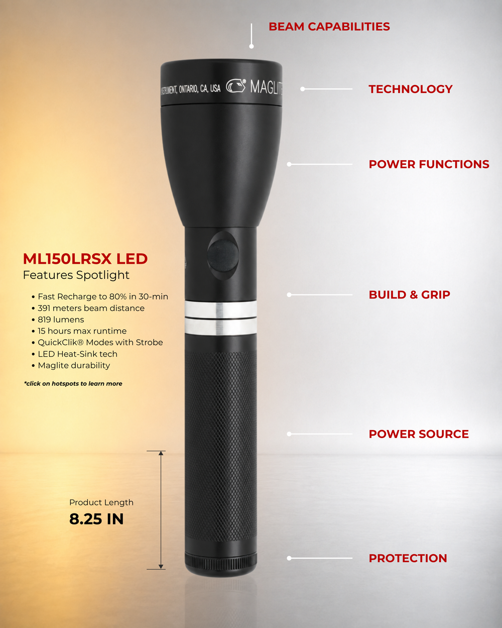 Maglite ML150LRSX LED-Stablampe wiederaufladbar