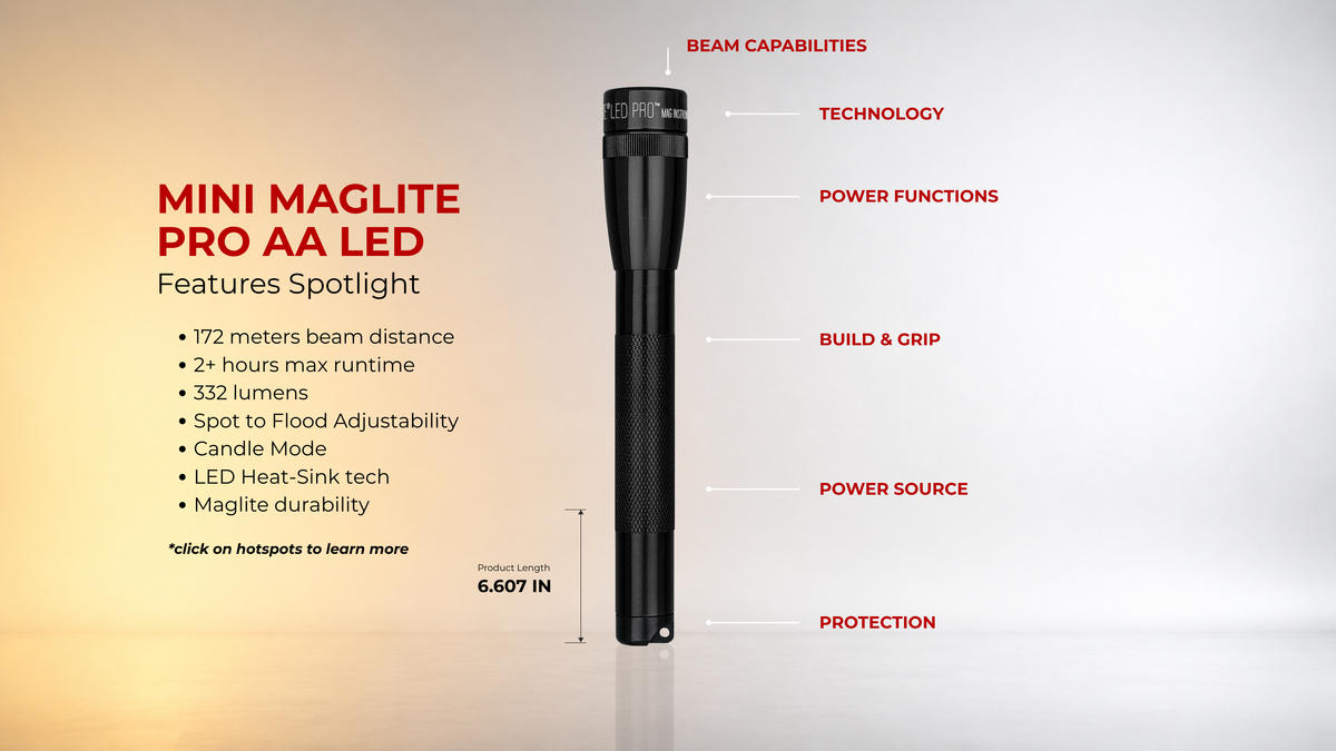 Maglite Mini Pro LED Flashlight Black Engraving Maglite Mini Pro LED Flashlight Black Engraving