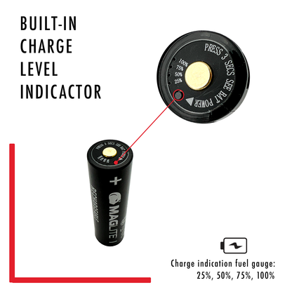 MAG Charger PowerBank AX64328 built in charge level indicator gauge with percent marks